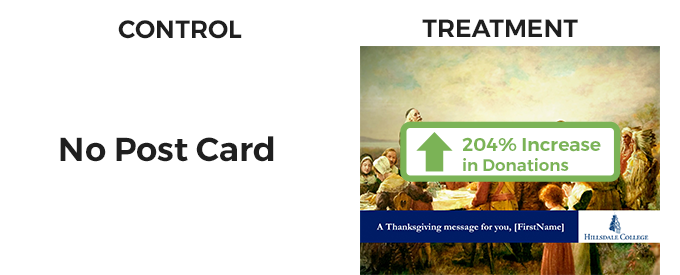 Nonprofit Marketing Tools - Enthusem Post Cards