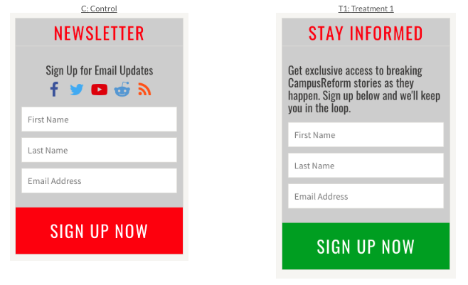 Online fundraising idea - Email newsletter signup form test image