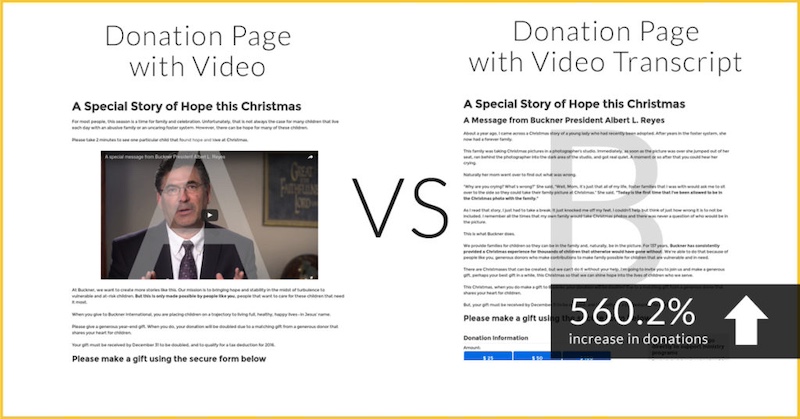 an a/b test showing how a video transcript is more effective than a video at converting donors on a donation page