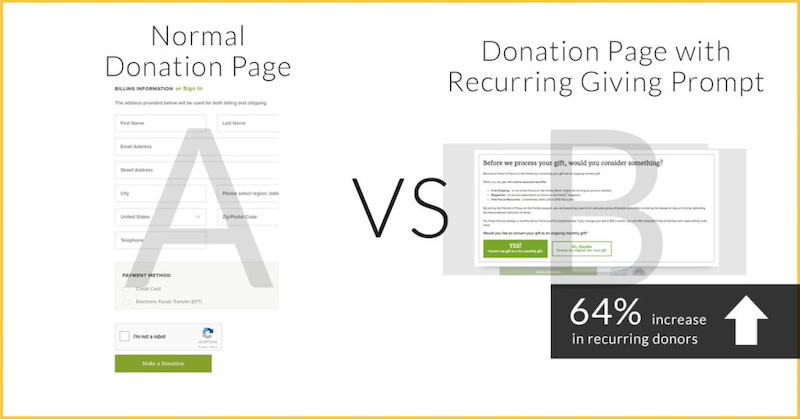 an a/b test showing how a recurring giving prompt can increase recurring donations on a normal donation page