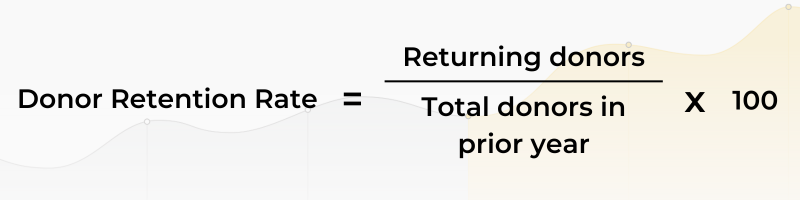 Donor Retention Formula How to calculate donor retention rate formula on gray background.