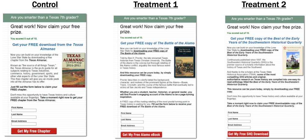 A side-by-side comparison of three content offers examined in an A/B test