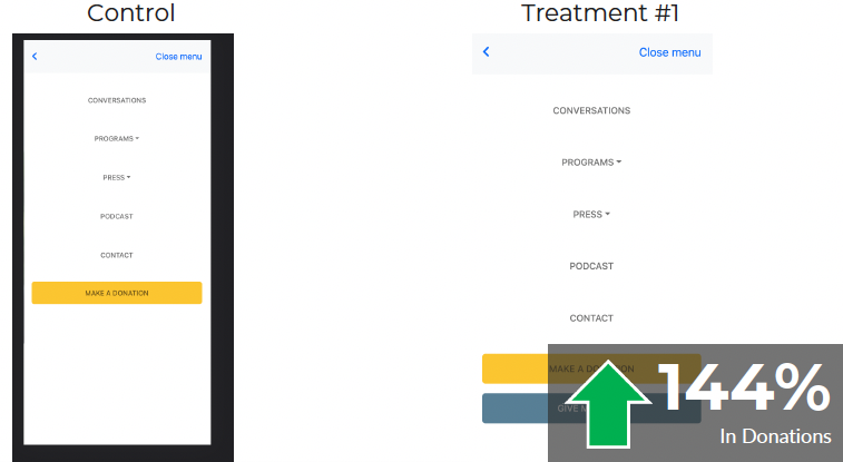 donation form experiment