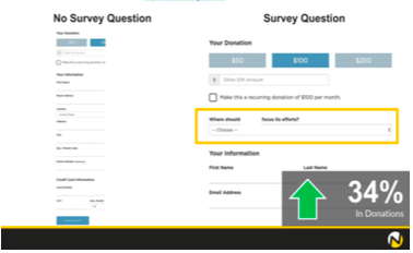 Donation form with survey question
