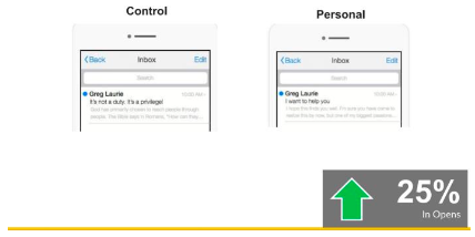 email subject line with personal language