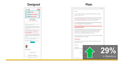 html email compared to plain text email
